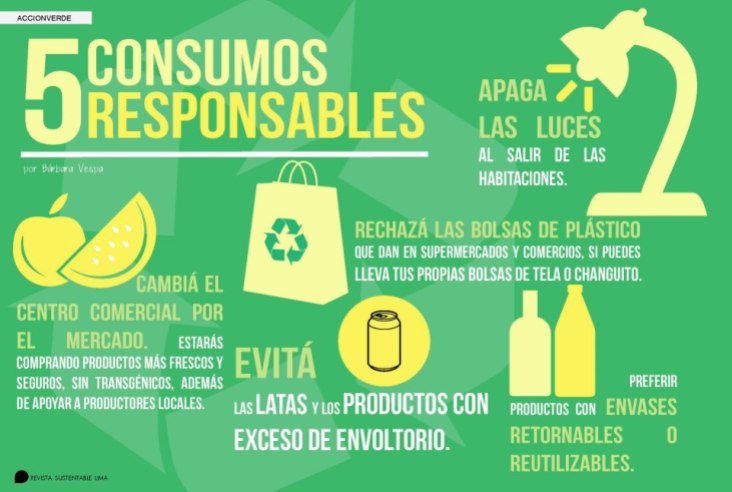 consumo-responsable_tips